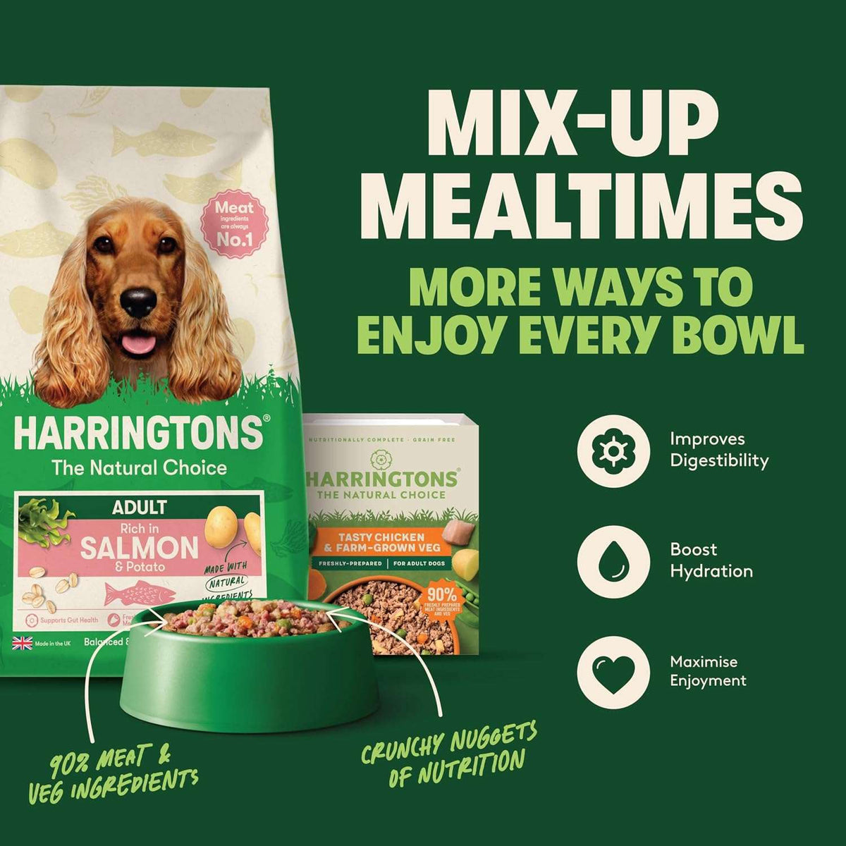 Harringtons dog food packaging with a bowl of food on a green background