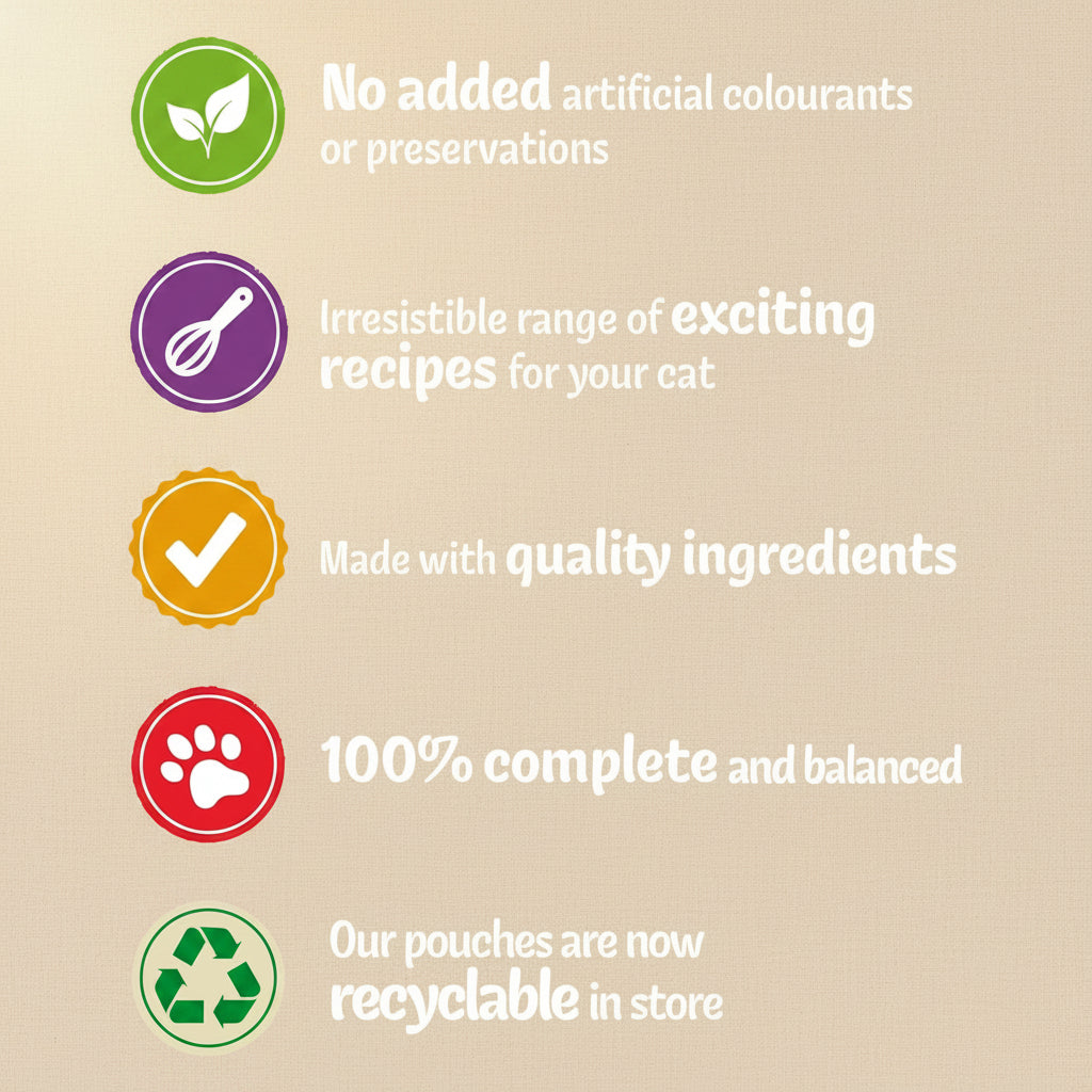 Product label with icons and text about cat food quality and features on a blue background