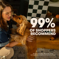Woman holding a dog with text overlay '99% of shoppers recommend' in a home setting.