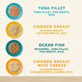 Four plates with different types of food and their ingredients listed on a white background.