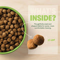 Dog food kibble in a green bowl with text on a green background
