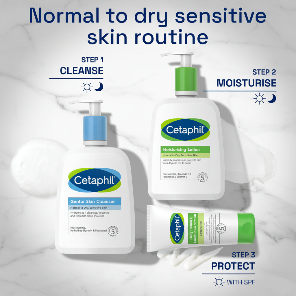Cetaphil skincare products with step-by-step routine on a marble background
