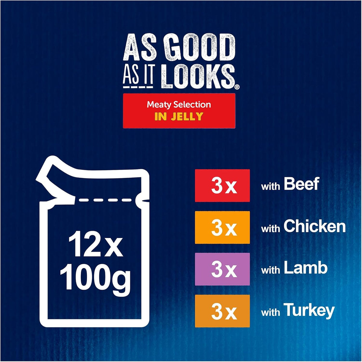 Product packaging illustration with text 'As Good As It Looks' and information on meat selections in jelly.