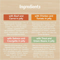 Ingredients list for different types of jelly with various meats and vegetables on a blue background.