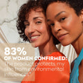Two women smiling outdoors against a blue sky, with large white marketing text overlaid that reads, '83% OF WOMEN CONFIRMED: The product protects my skin from environmental influences'.