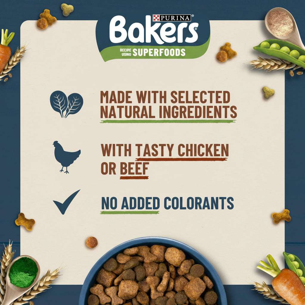 Bakers dog food packaging with ingredients listed on a wooden board design.